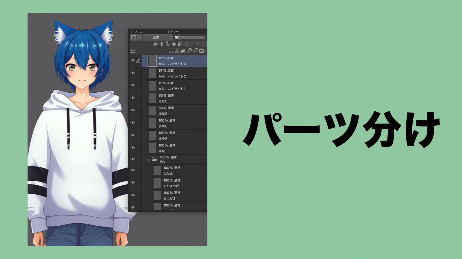 パーツ分けのイメージ